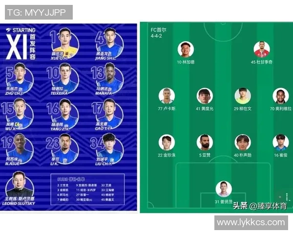 恒大淘汰首尔FC，携手攀顶晋级亚冠八强