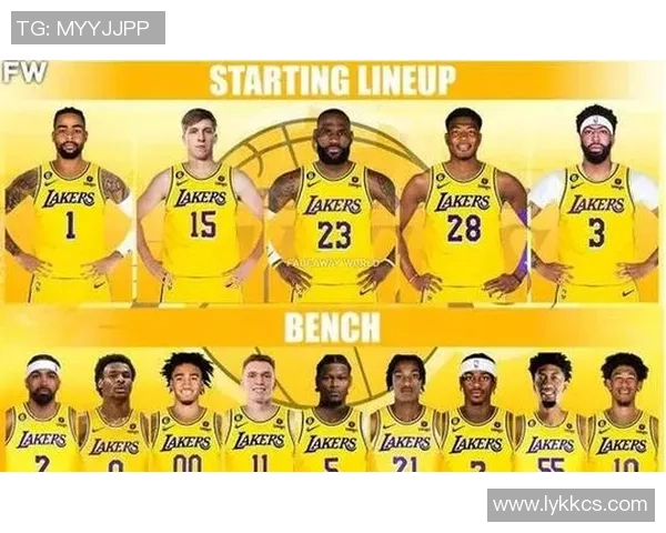 湖人阵容变动频繁，如何备战新赛季？